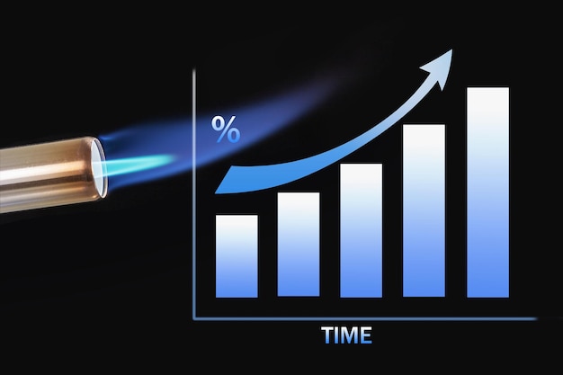 Strategic Assessment